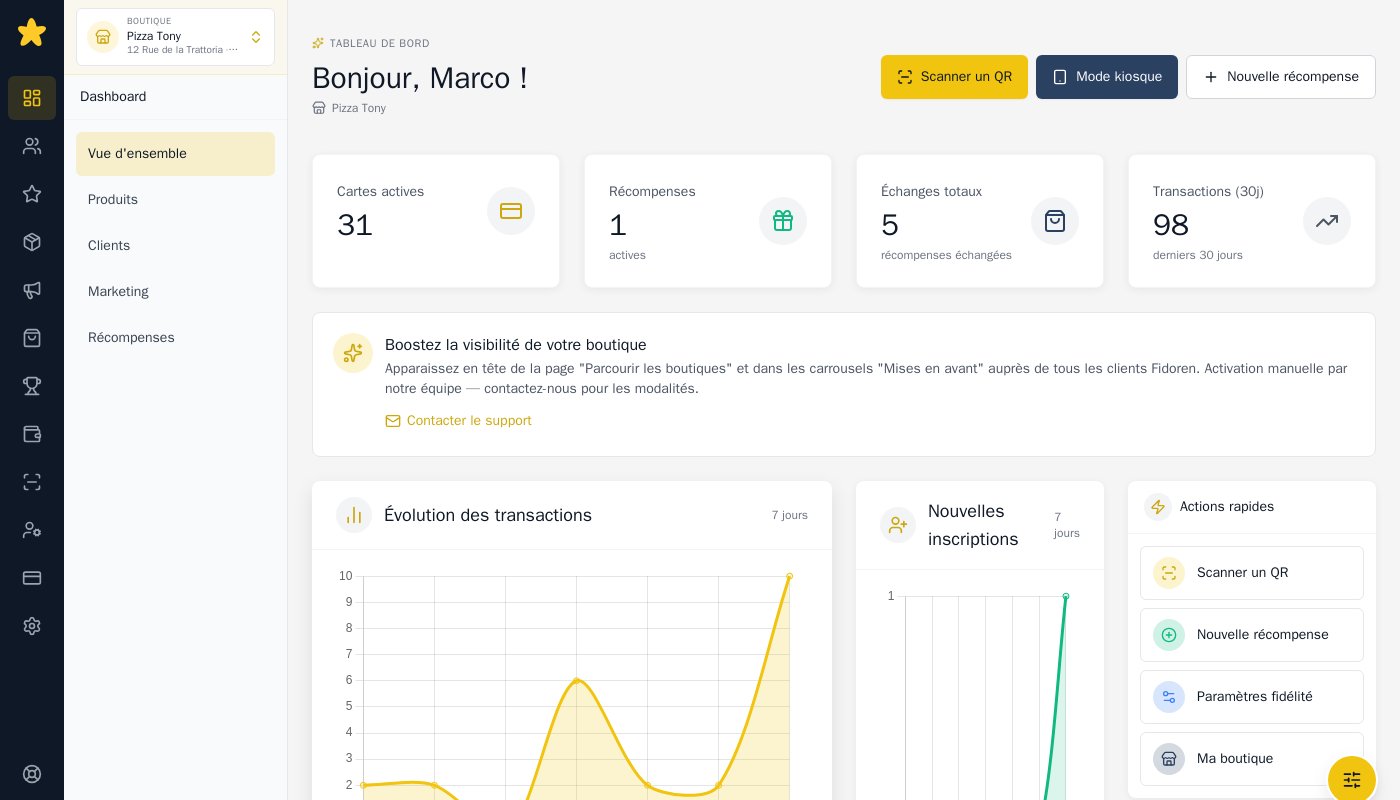 Tableau de bord Fidoren : KPI 30 jours et courbe d'évolution des transactions